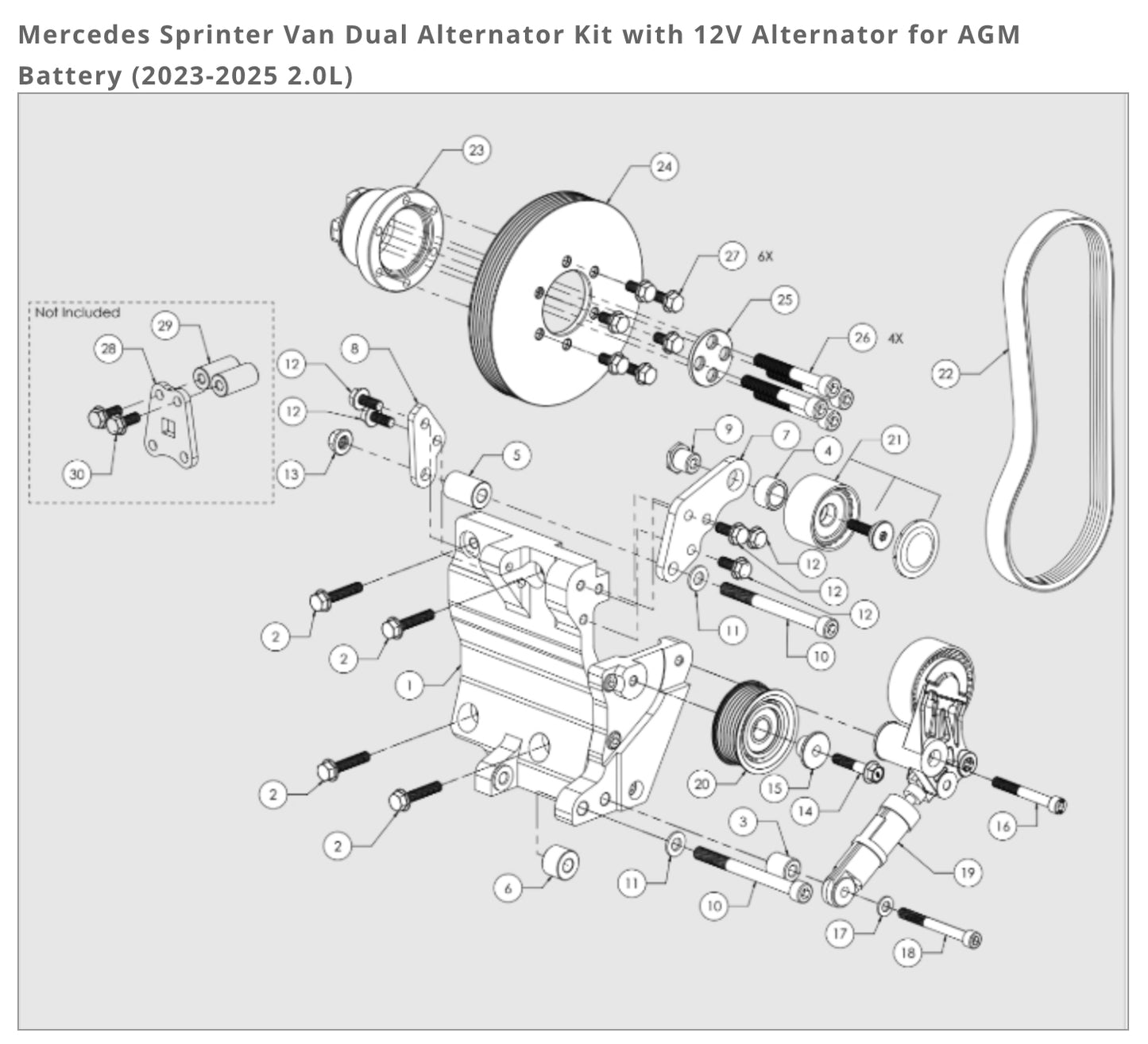 High-Performance Alternator Kit for Mercedes Sprinter - 280XP AGM | Reliable Power for Off-Grid Adventures